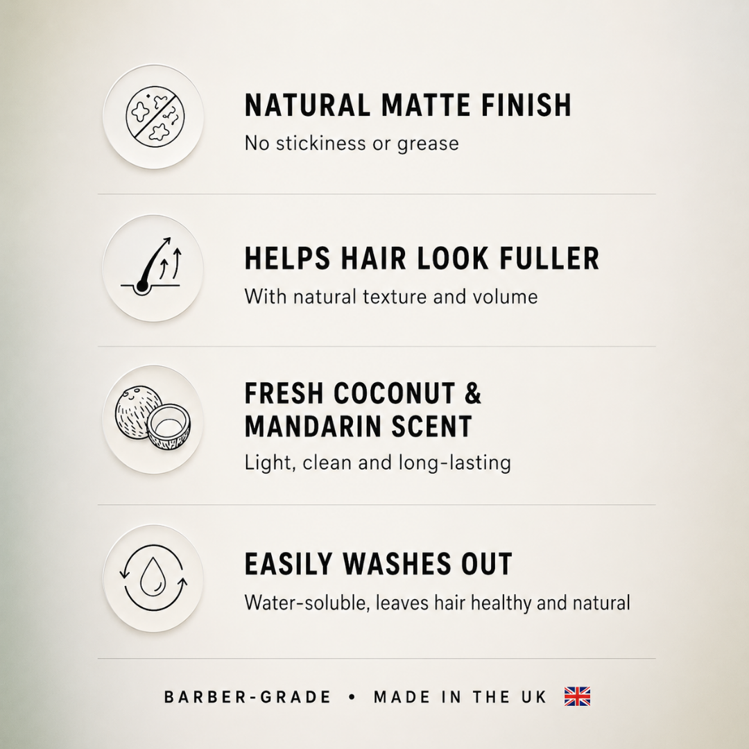 Sea Salt Spray by Heist Labs - Texture & Grip Styling Spray Heist of London