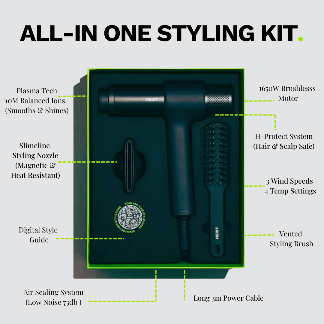 Smart Hair Dryer and Styler | All in One Kit | Heist 3.0 Heist of London