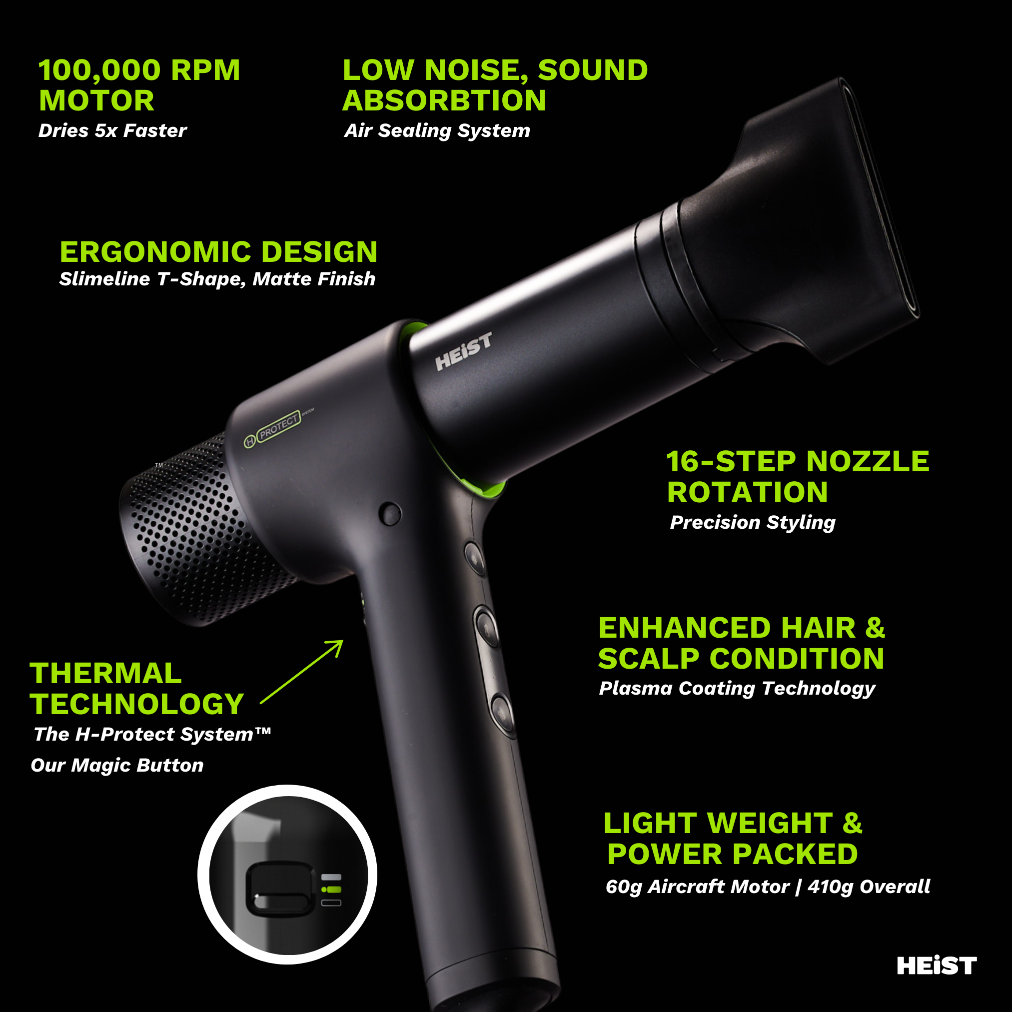 Men's Smart Hair Dryer and Styler | All in One Kit | Heist 3.0 Heist of London