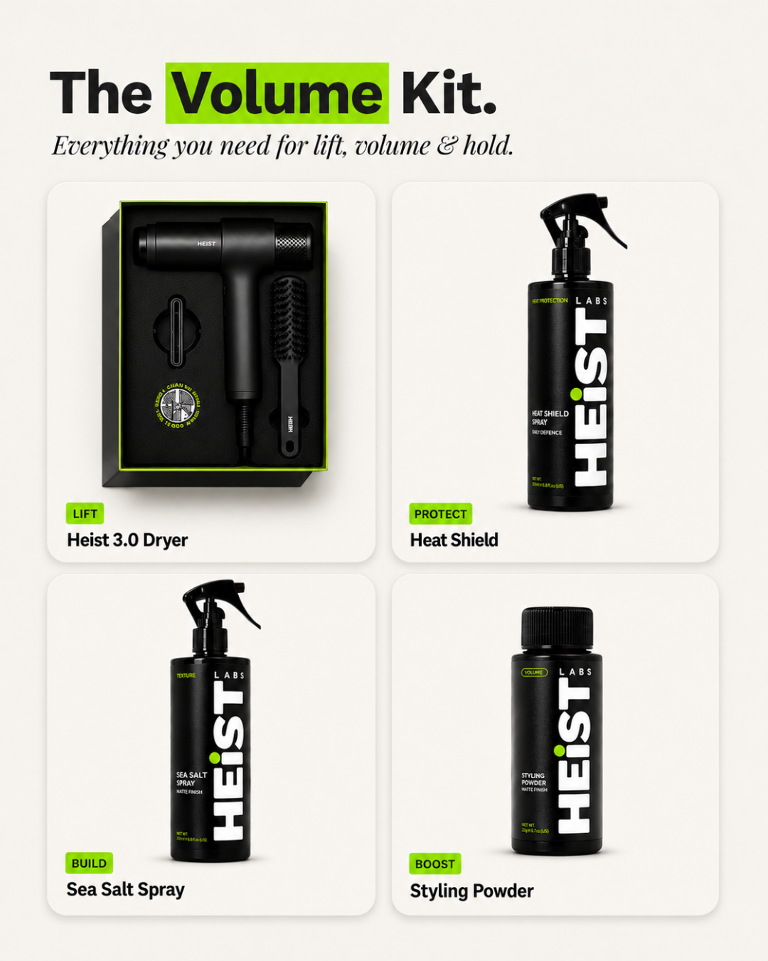 Volume Kit Heist of London