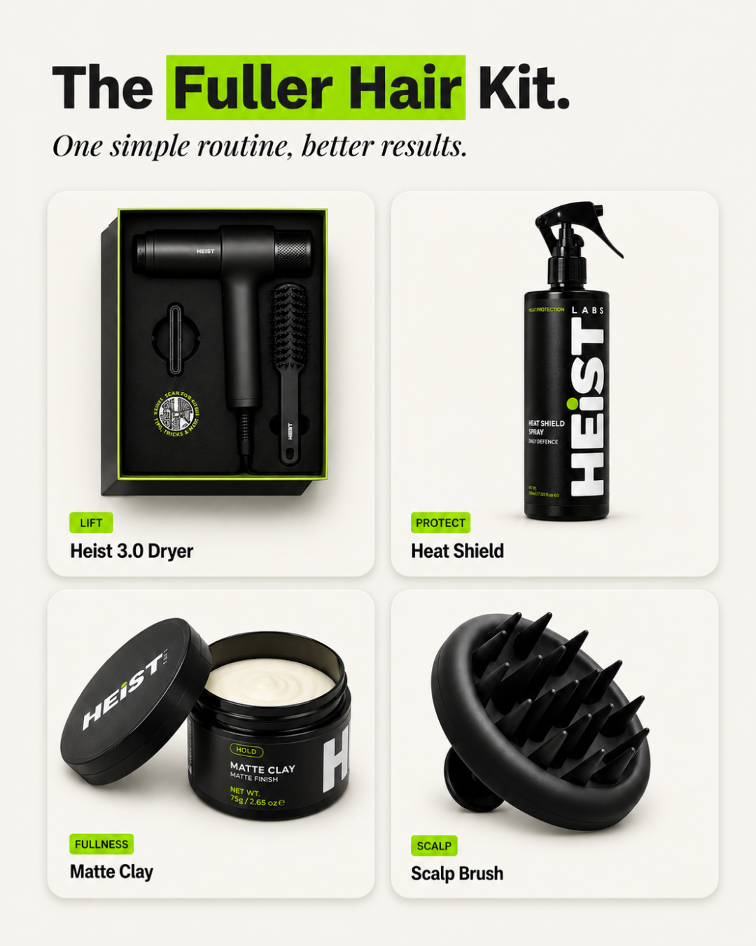 Fuller Hair Kit Heist of London