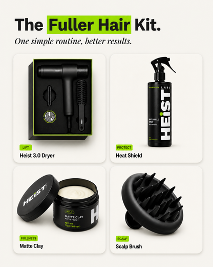 Fuller Hair Kit Heist of London